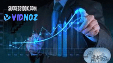 success100x.com factors